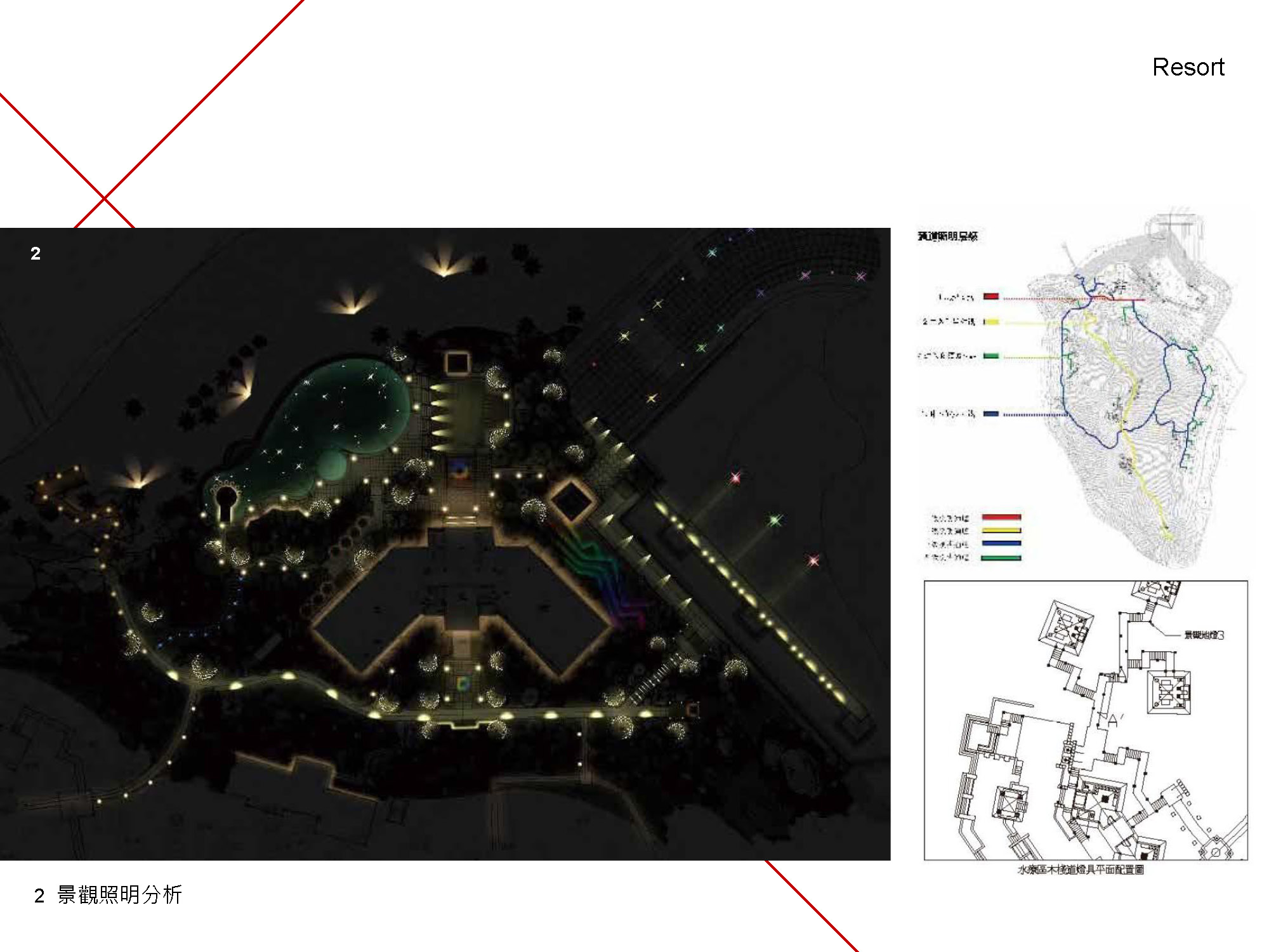 三亞東鑼島<span>SANYA Resort - The Island Club</span>