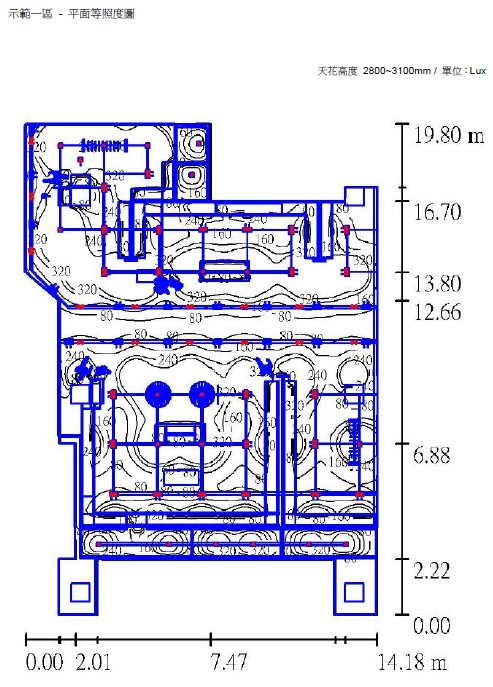 新光三越商場照明顧問<span>Shin Kong Mitsukoshi, Taipei</span>