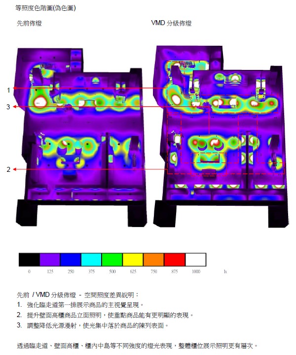 新光三越商場照明顧問<span>Shin Kong Mitsukoshi, Taipei</span>