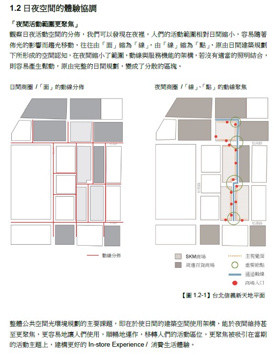 新光三越商場照明顧問<span>Shin Kong Mitsukoshi, Taipei</span>