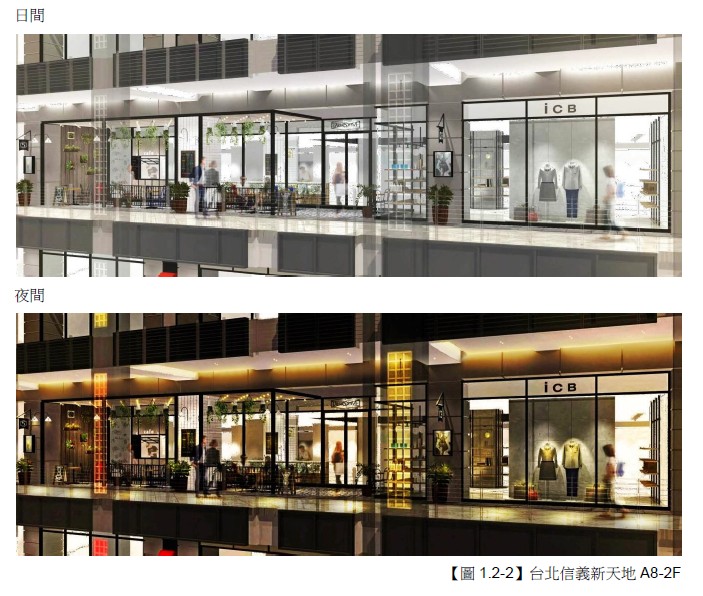 新光三越商場照明顧問<span>Shin Kong Mitsukoshi, Taipei</span>