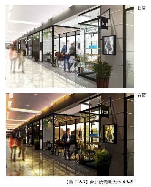 新光三越商場照明顧問<span>Shin Kong Mitsukoshi, Taipei</span>