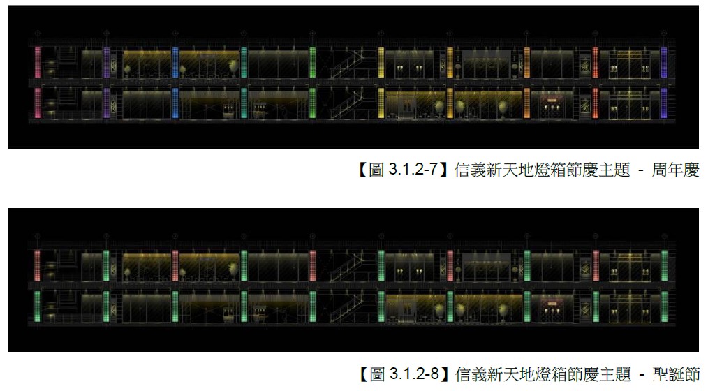 新光三越商場照明顧問<span>Shin Kong Mitsukoshi, Taipei</span>