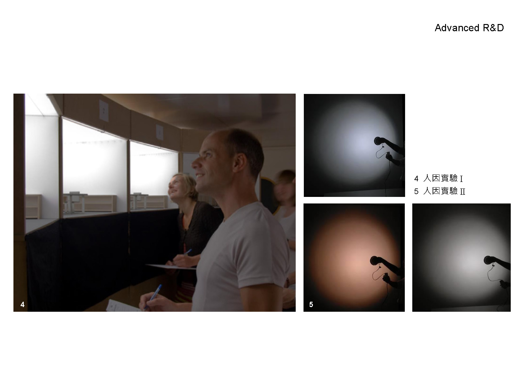 經濟部科技研究發展專案計畫<span>Integrated R&D Program,MOEA </span>