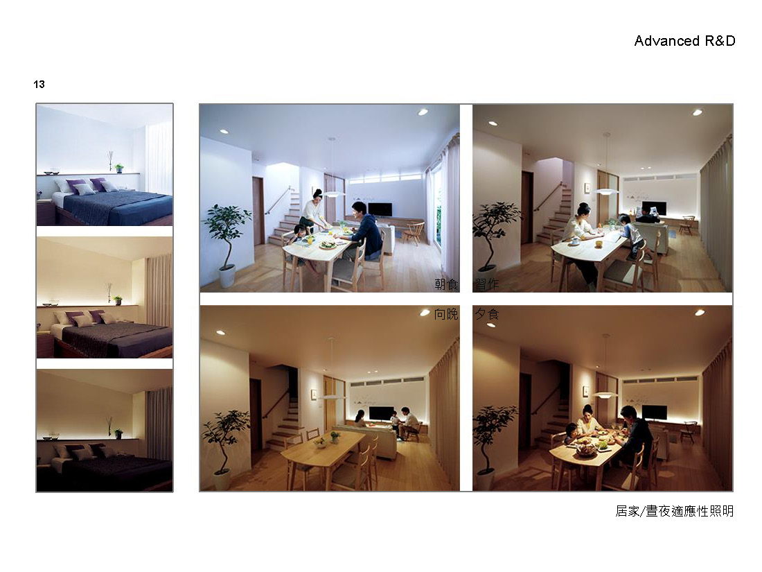 經濟部科技研究發展專案計畫<span>Integrated R&D Program,MOEA </span>