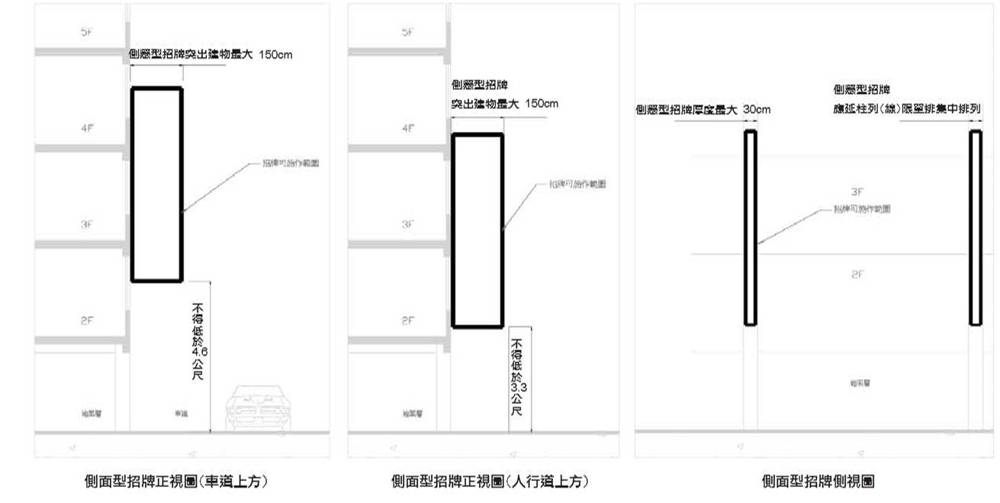 基隆環港周邊<span>Keelung Urban Lighting Master Plan</span>