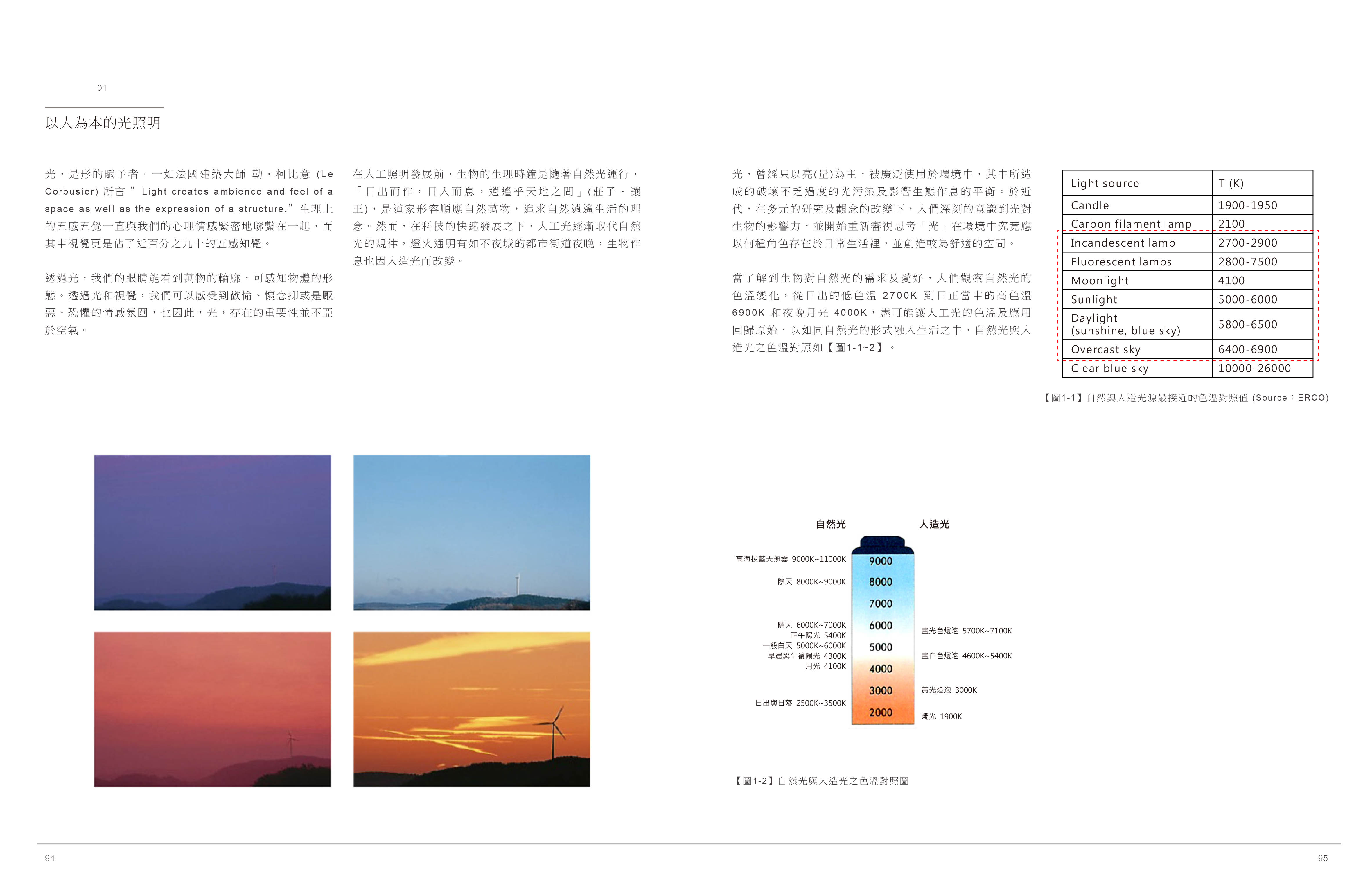 2016中華建經-年刊節錄<span>Architecture Association of the R.O.C-2016 Journal </span>