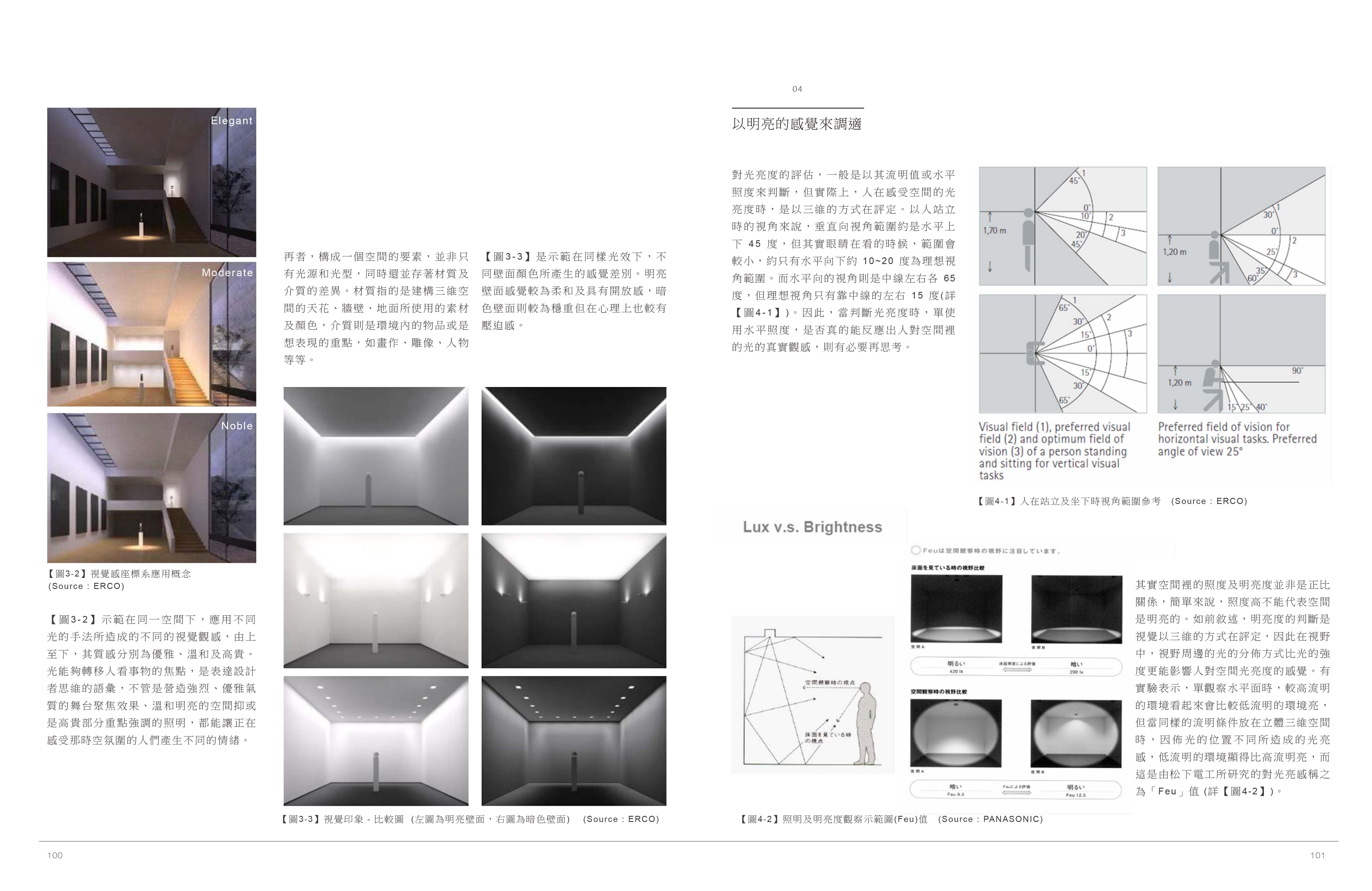 2016中華建經-年刊節錄<span>Architecture Association of the R.O.C-2016 Journal </span>