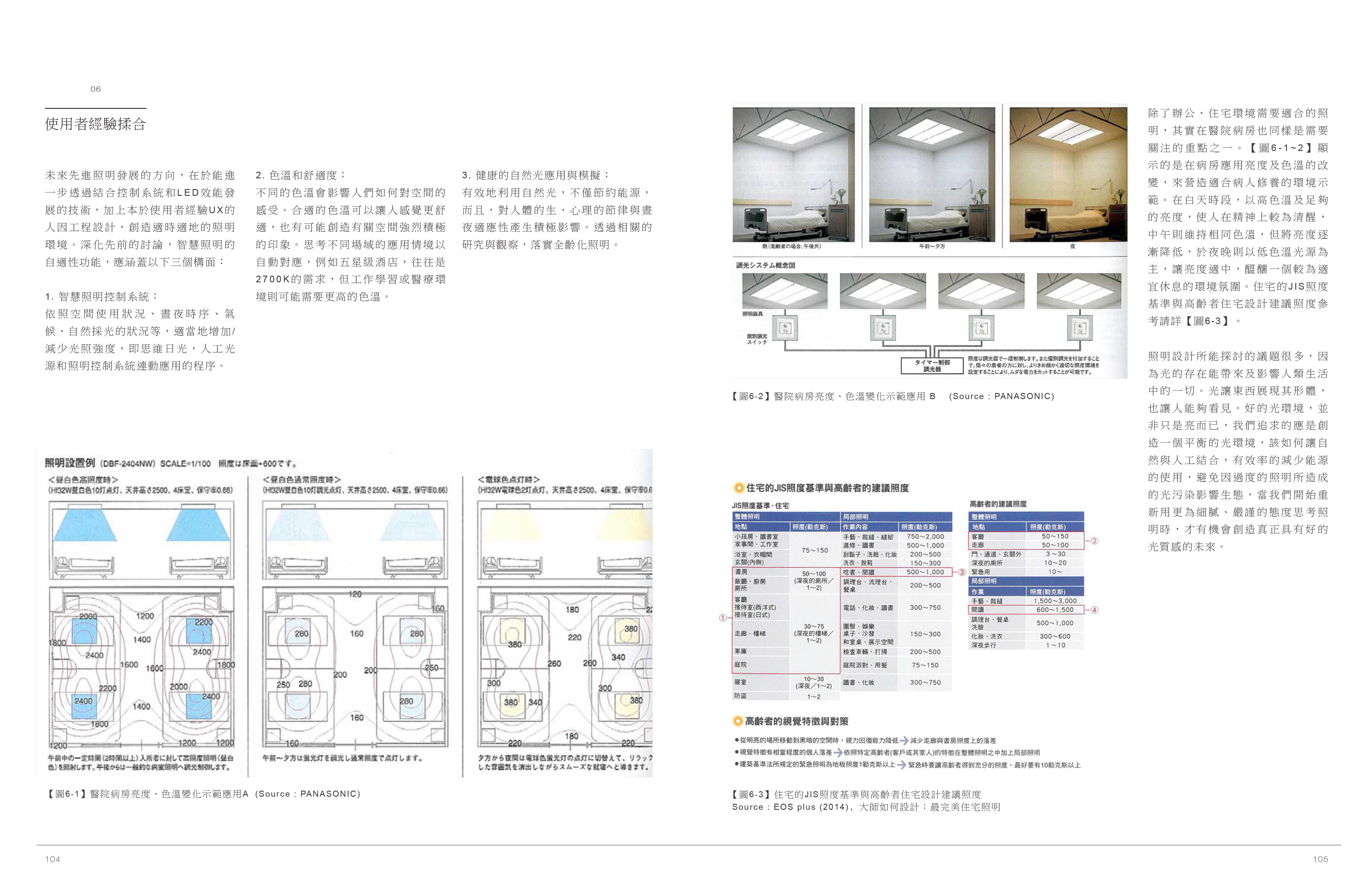 2016中華建經-年刊節錄<span>Architecture Association of the R.O.C-2016 Journal </span>
