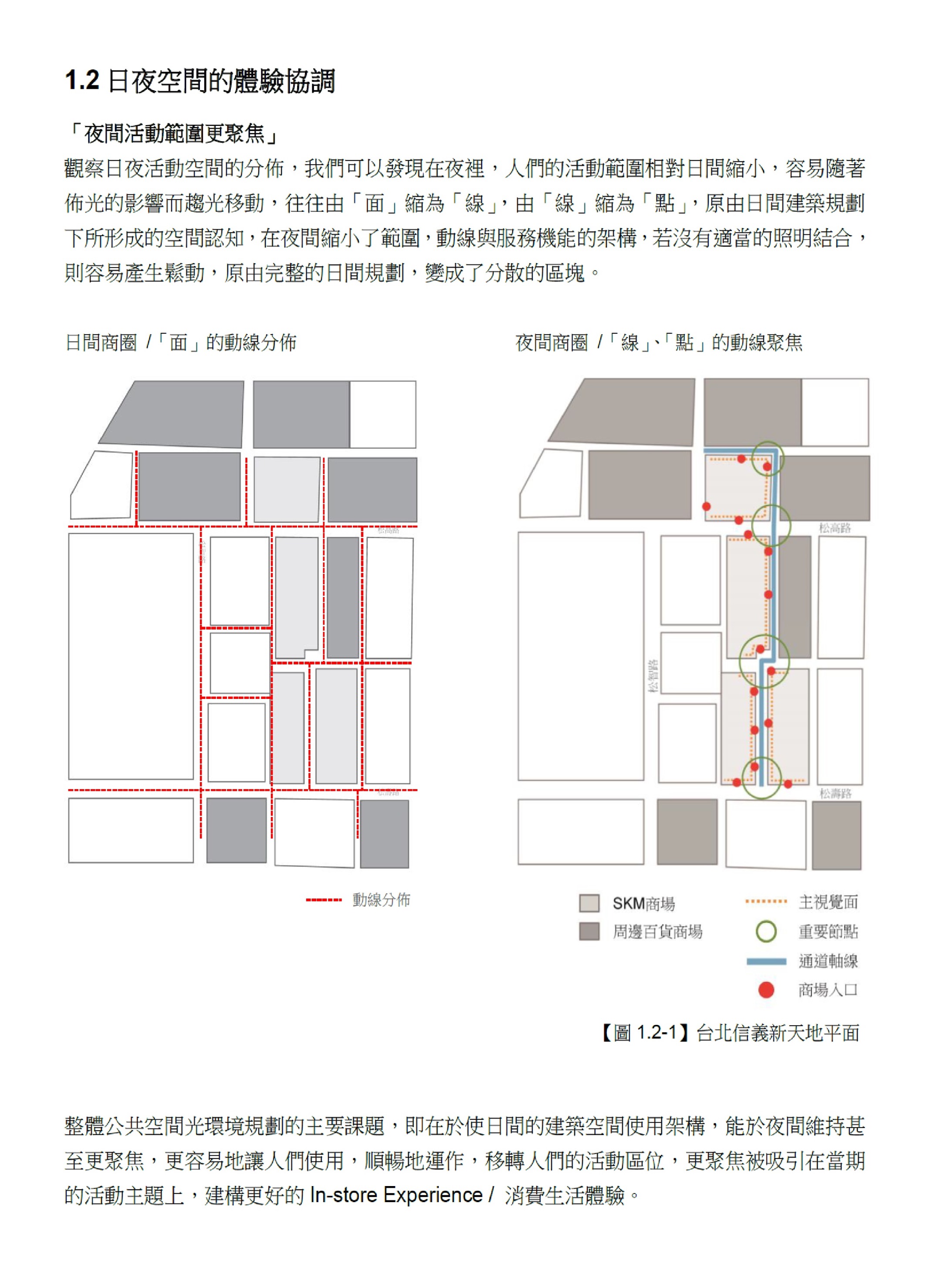 新光三越商場照明-發展導則<span>SKM Public Space-Lighting Guide</span>