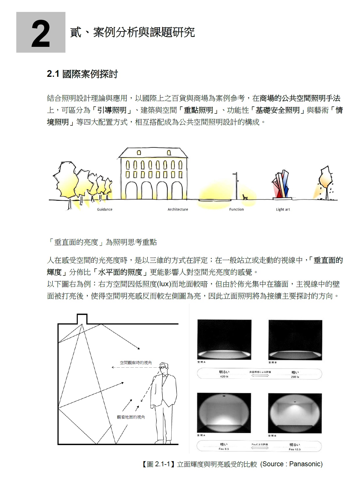 新光三越商場照明-發展導則<span>SKM Public Space-Lighting Guide</span>