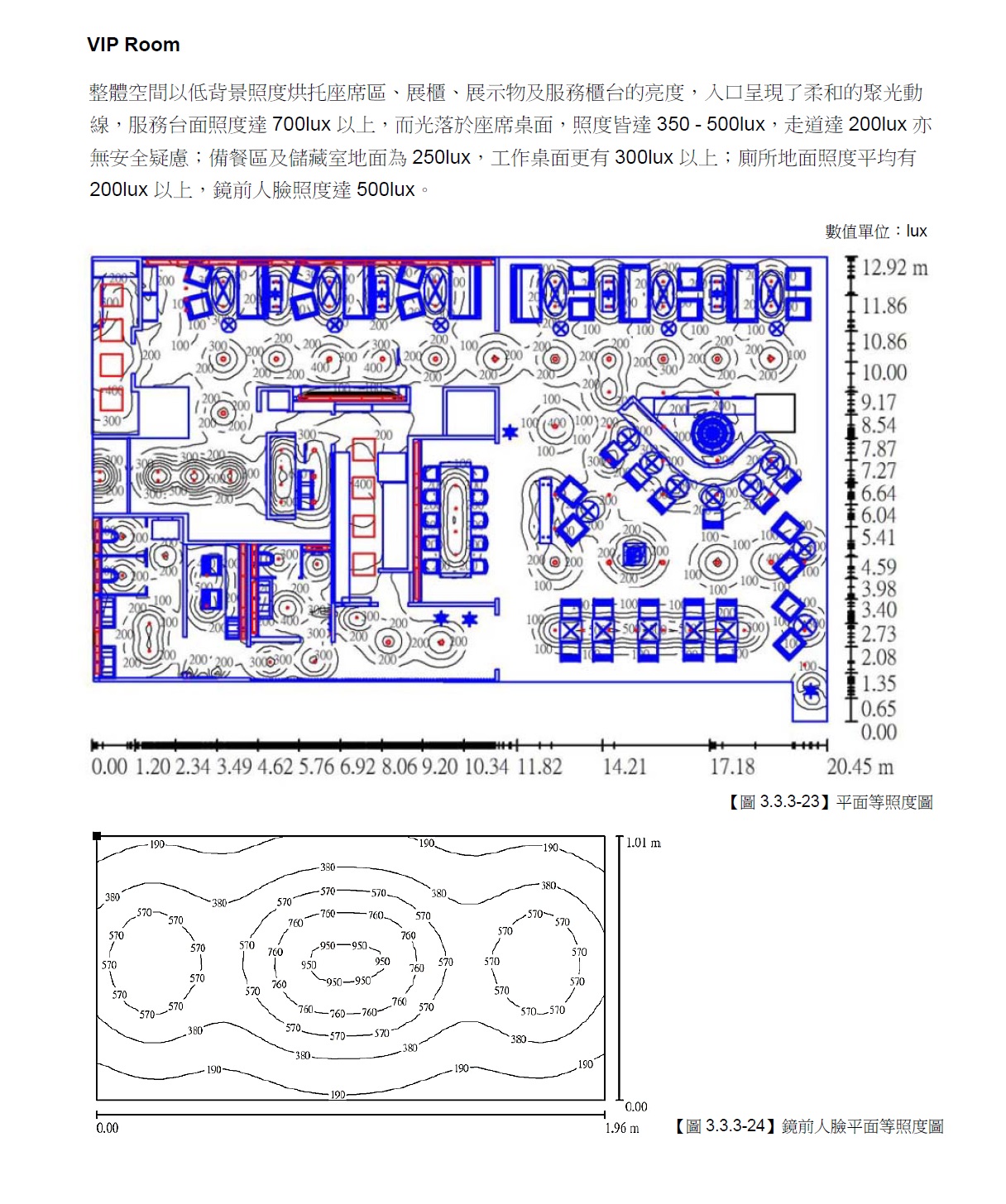 新光三越商場照明-設計基準<span>SKM Public Space-Lighting Plans</span>