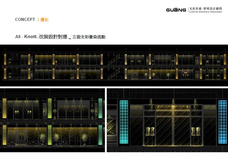 課題分析-新光三越建築戶外連接通道照明優化<span>Investigation & Development</span>