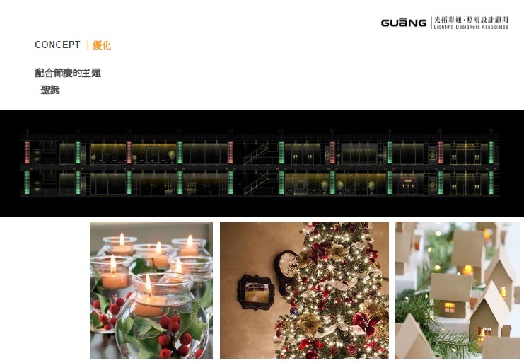 課題分析-新光三越建築戶外連接通道照明優化<span>Investigation & Development</span>