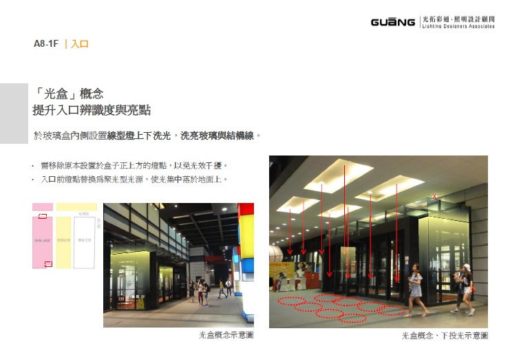 課題分析-新光三越建築戶外連接通道照明概念與分析<span>Concept & Validation</span>