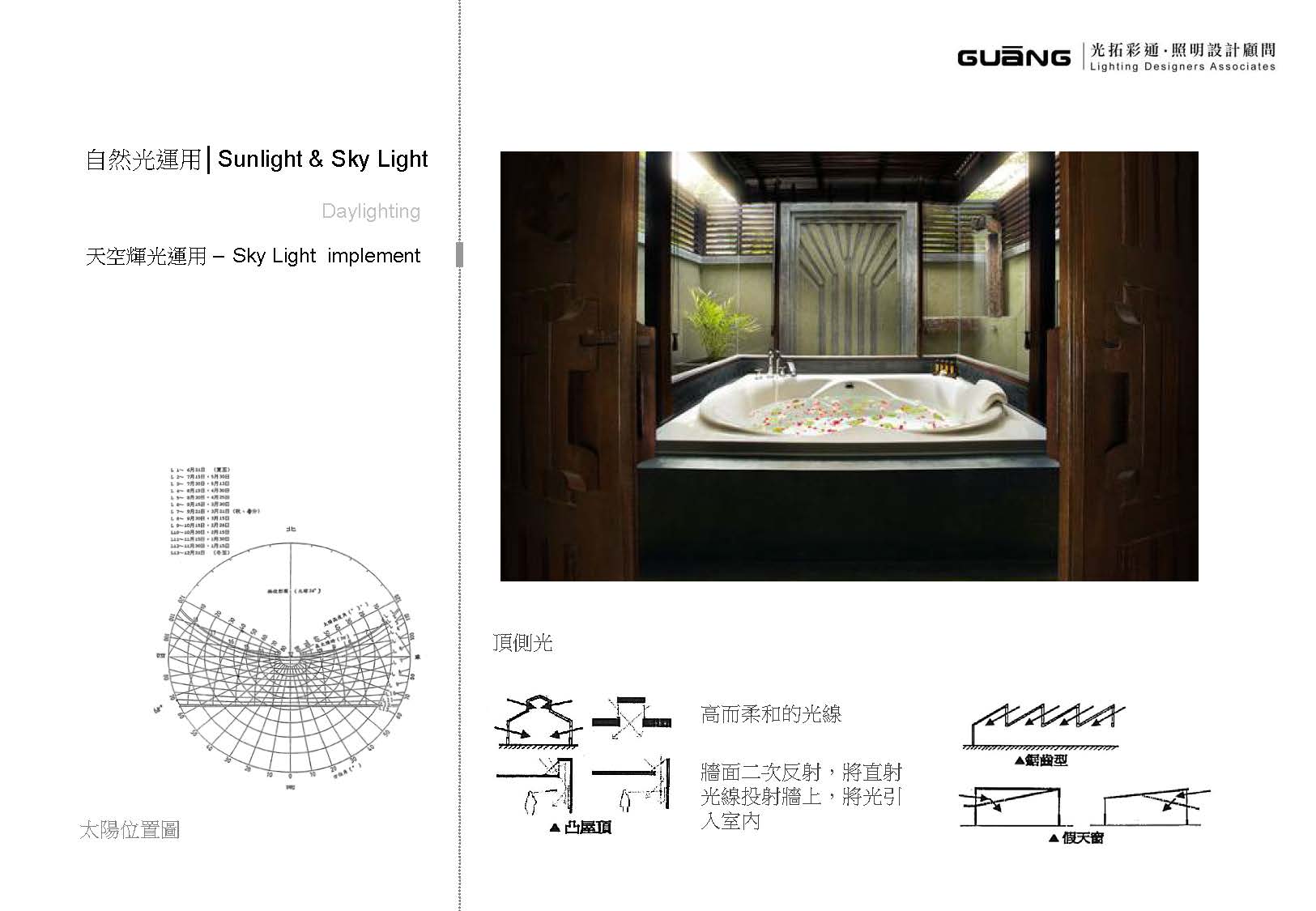 越南 守德球場開發案<span>Vietnam Golf & Country Club</span>