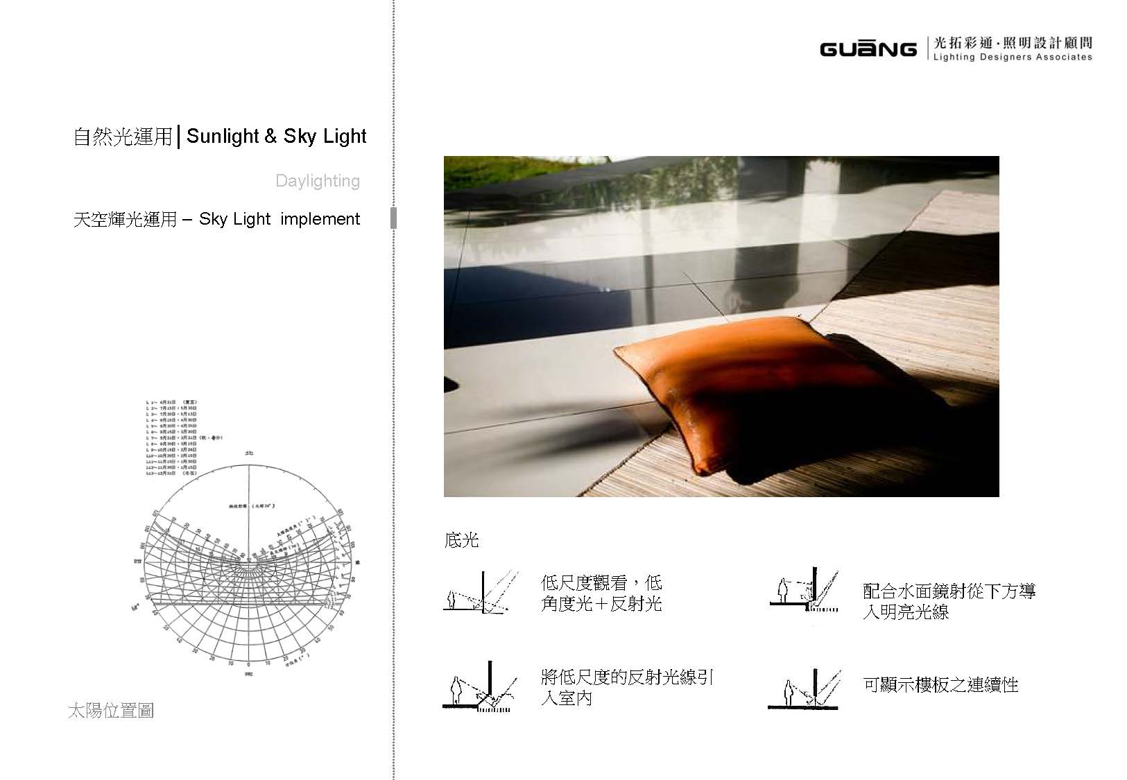 越南 守德球場開發案<span>Vietnam Golf & Country Club</span>