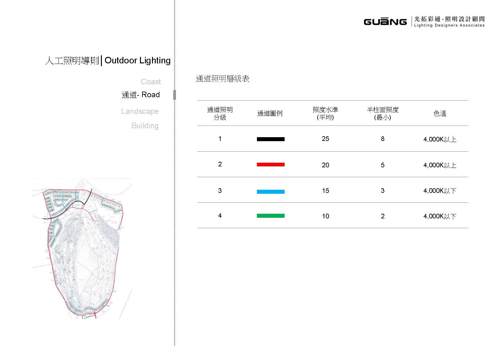 越南 守德球場開發案<span>Vietnam Golf & Country Club</span>